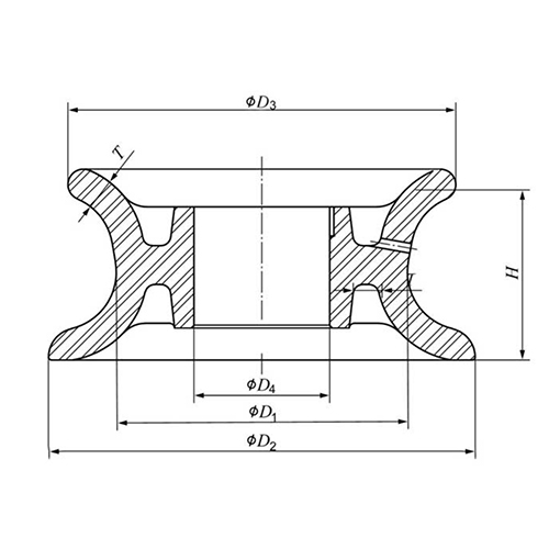 Parameters of ISO 13755 Steel Roller