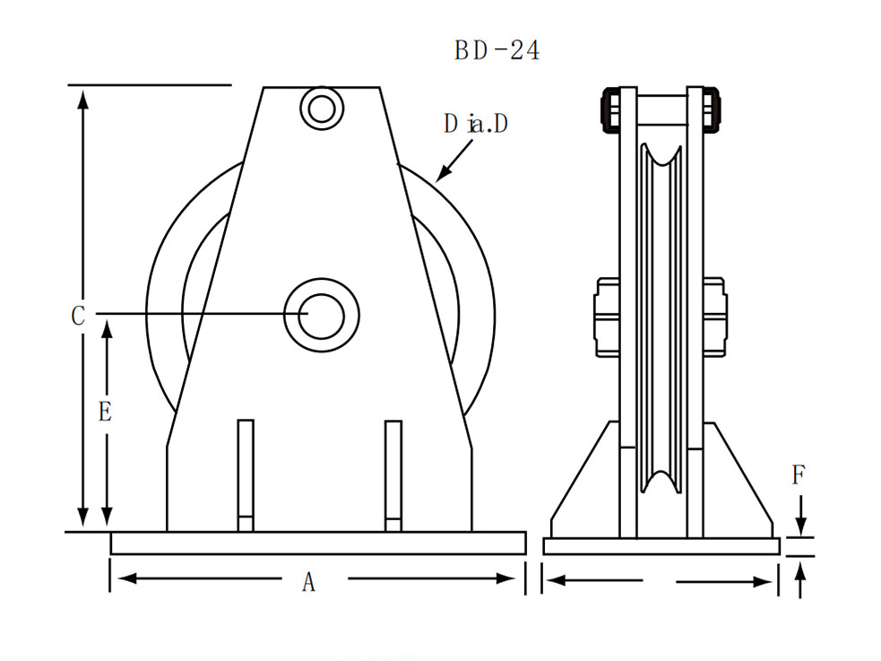 Vertical Sheave Fairlead Size Chart