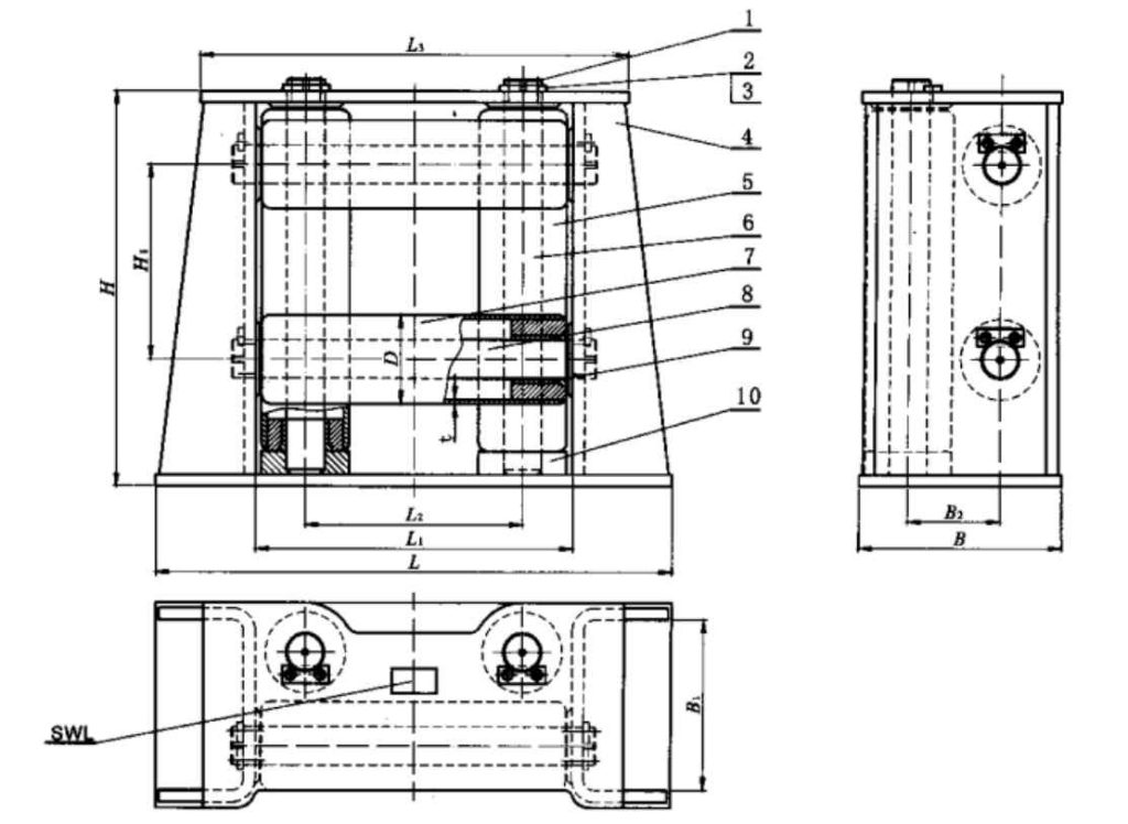 Parameters of CB 3062-2011 Roller Fairlead Type B